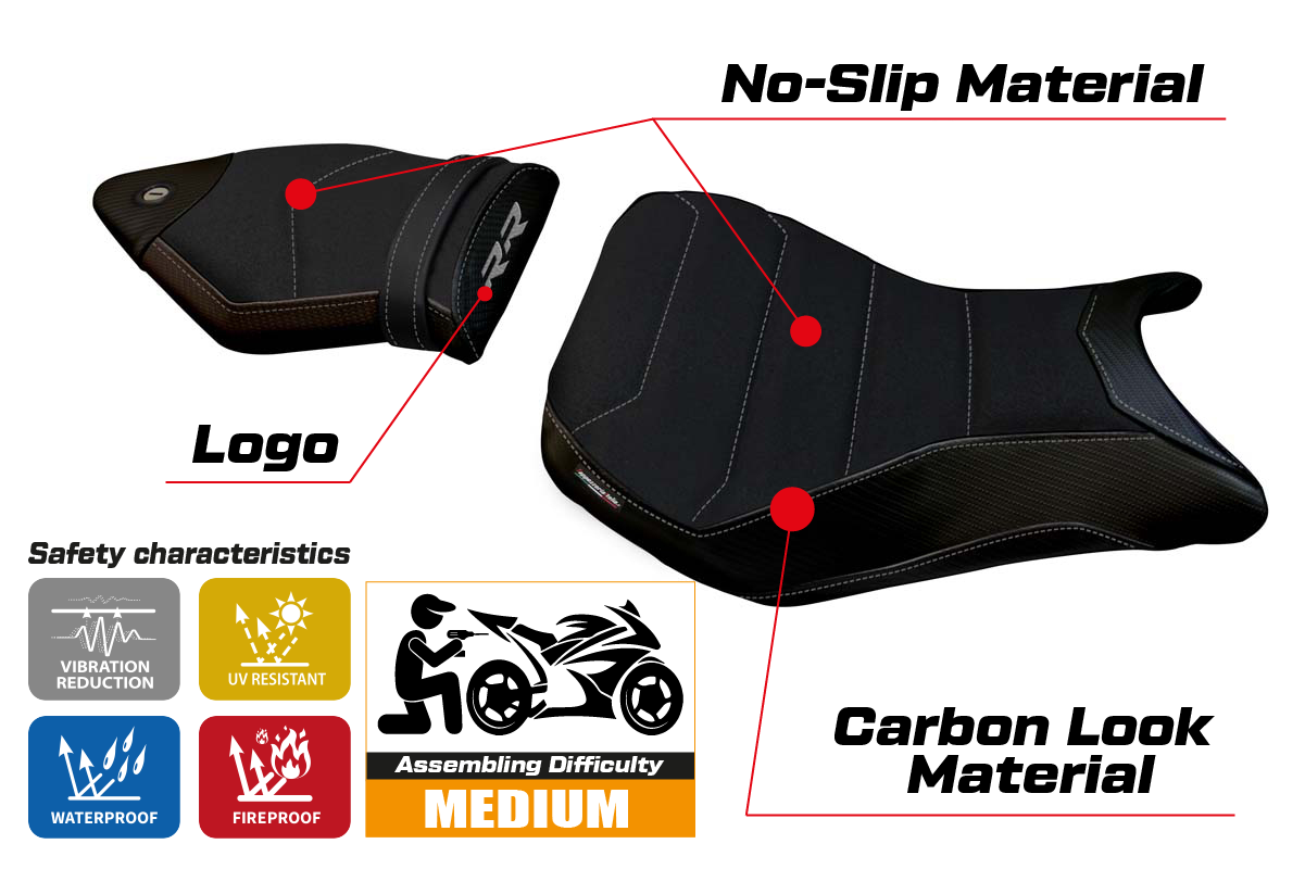 BMW S1000RR 2015-2018 Seat Cover Tappezzeria Italia TPZ Ultragrip in Black