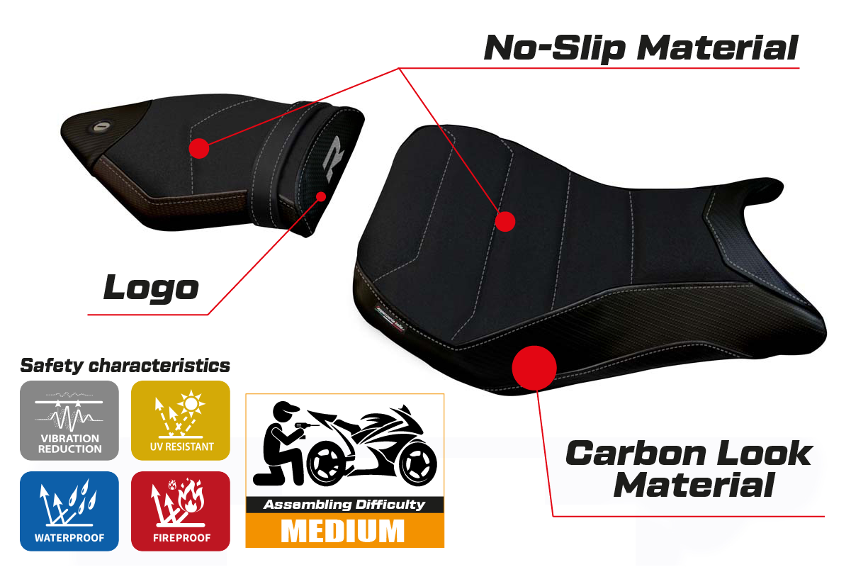 BMW S1000R 2014-2020 Seat Cover Tappezzeria Italia TPZ Ultragrip in Black