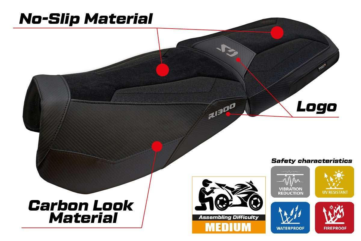 BMW R1300GS Adventure Trophy 2024-2026 Seat Cover Tappezzeria Italia TPZ Ultragrip Black
