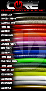Kit de latiguillos de freno delanteros personalizados traseros Aprilia RSV4 (08-10) (2 latiguillos)