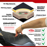 Yamaha R9 2025 Seat Cover Tappezzeria Italia TPZ Comfort Red White Black