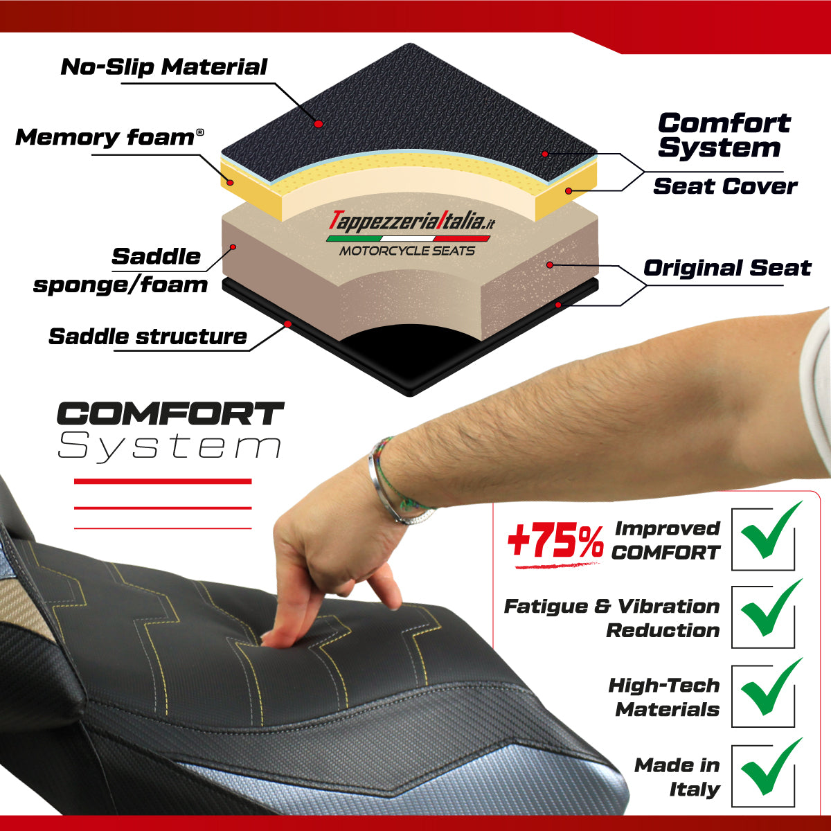 Suzuki SV650 2016-2026 Seat Cover Tappezzeria Italia TPZ Comfort