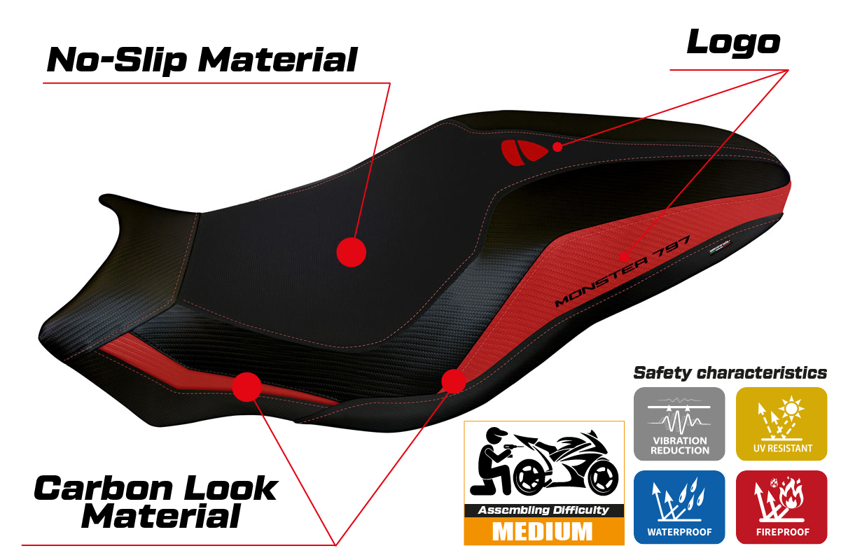 Funda de asiento Tappezzeria Italia TPZ para Ducati Monster 797 2017-2020 en rojo y negro