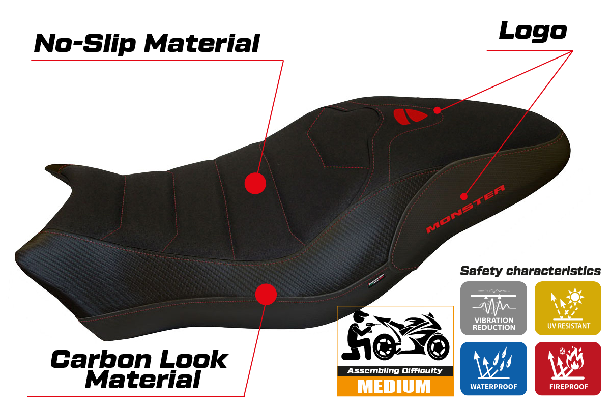 Ducati Monster 797 2017-2020 Seat Cover TPZ Italia UltraGrip Black