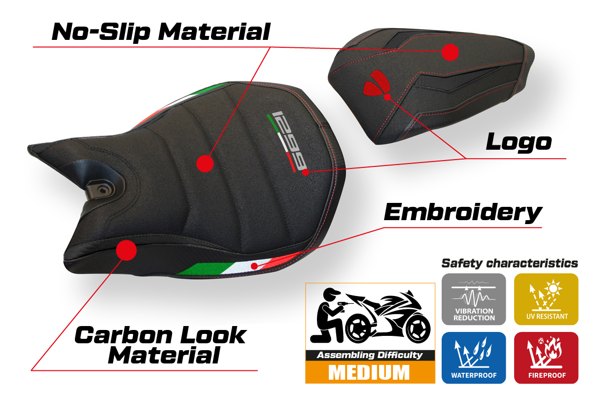 Ducati Panigale 1299 2015-2018 Seat Cover Tappezzeria Italia TPZ Ultragrip in Black