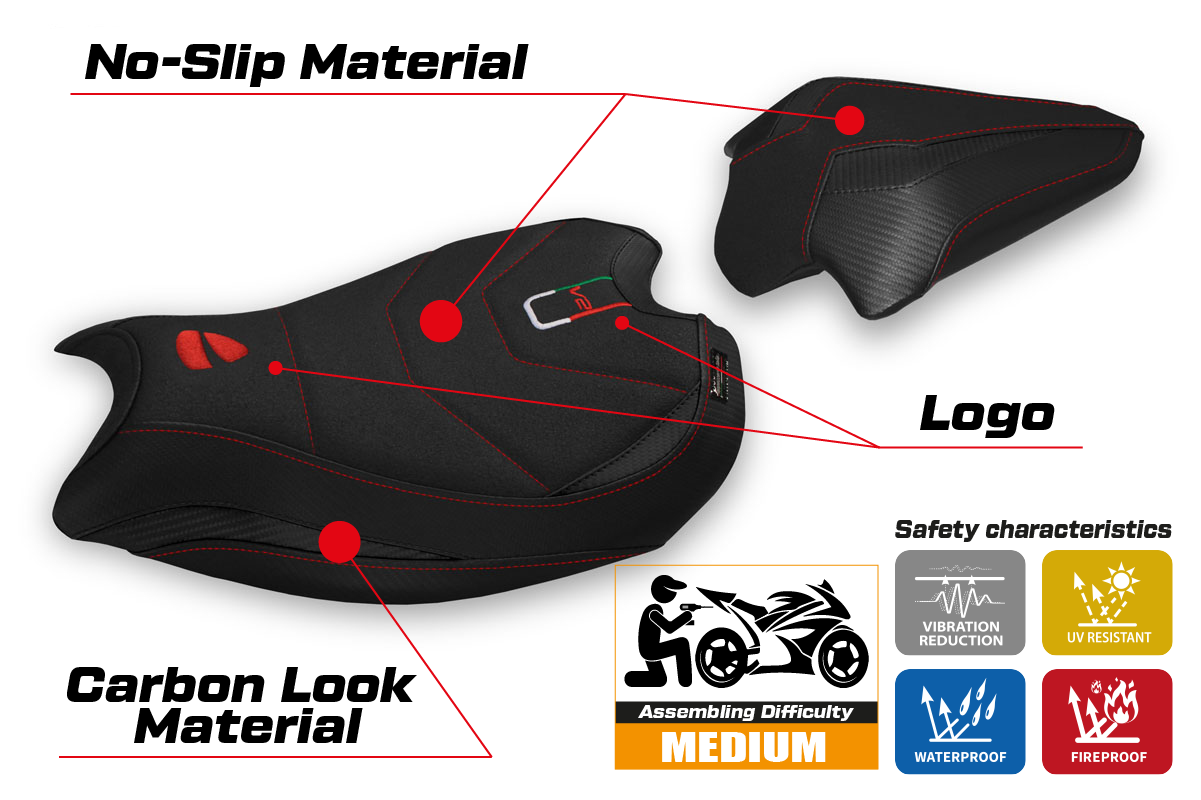Ducati Panigale V2 2020-2024 Seat Cover Tappezzeria Italia TPZ Ultragrip in Black