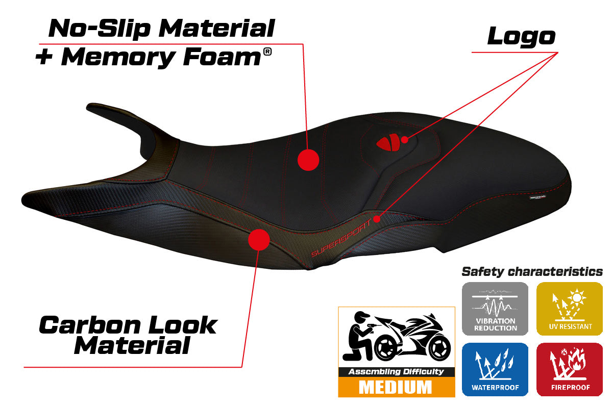 Ducati Super Sport 950S 2017-2024 Seat Cover Tappezzeria Italia TPZ Comfort in Black