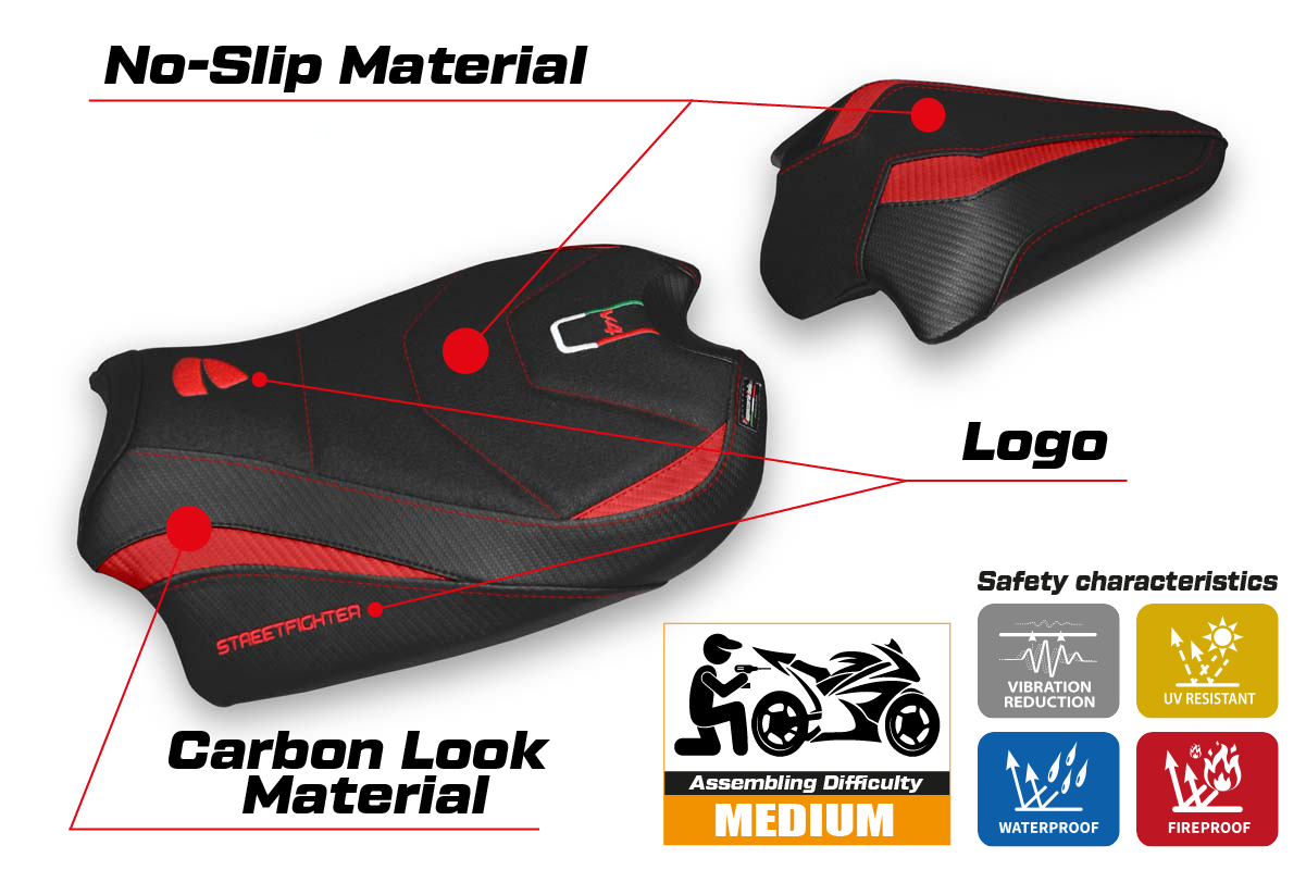 Ducati Streetfighter V4 2020-2024 Seat Cover Tappezzeria Italia TPZ Ultragrip in Red and Black