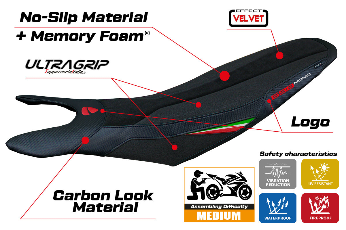 Ducati Hypermotard 698 Mono 2024-2025 Seat Cover Tappezzeria Italia TPZ Comfort Ultragrip in Italy Flag