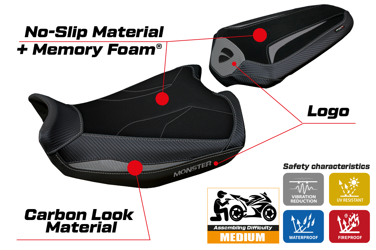 Funda de asiento Tappezzeria Italia TPZ Comfort para Ducati Monster 937 950 2021-2025 en gris y negro