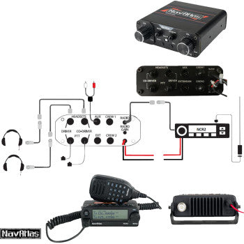 Kit de intercomunicador/radio y auriculares NAVATLAS - Biplaza - Negro NIRBHBK2 