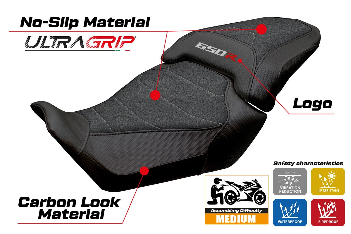 Honda CBR650R 2024-2025 Seat Cover Tappezzeria Italia TPZ Ultragrip Black