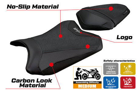 Kawasaki Ninja 300 2013-2015 2016 2017 Seat Cover Tappezzeria Ultragrip Black