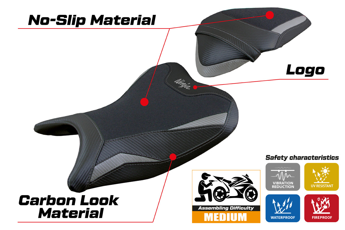 Funda Asiento Kawasaki Ninja 400 2018-2023 Tappezzeria Italia TPZ Ultragrip en Gris
