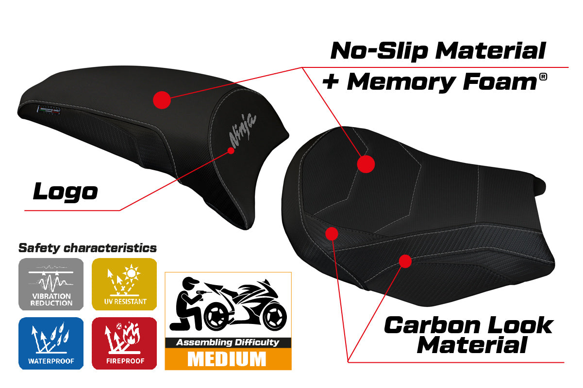 Kawasaki Ninja 650 Z650 2017-2025 Seat Cover Tappezzeria Italia TPZ Comfort in Black