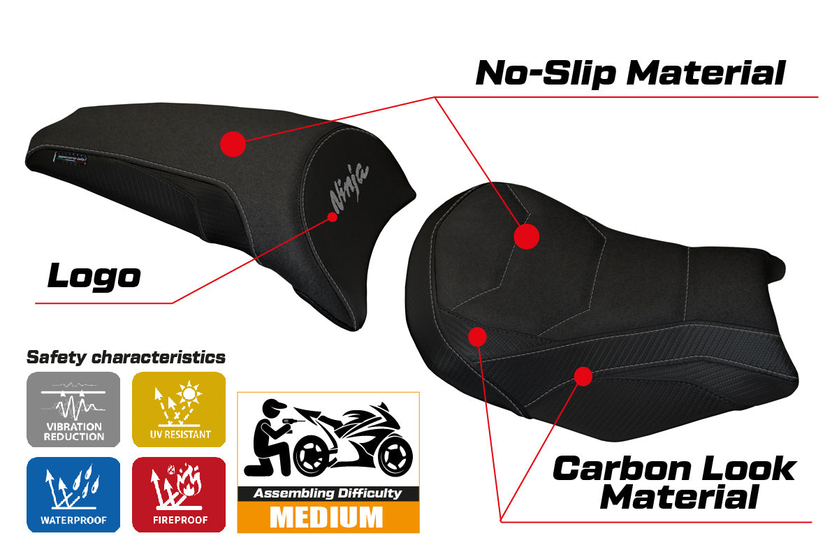 Kawasaki Ninja 650 Z650 2017-2025 Seat Cover Tappezzeria Italia TPZ Ultragrip in Black