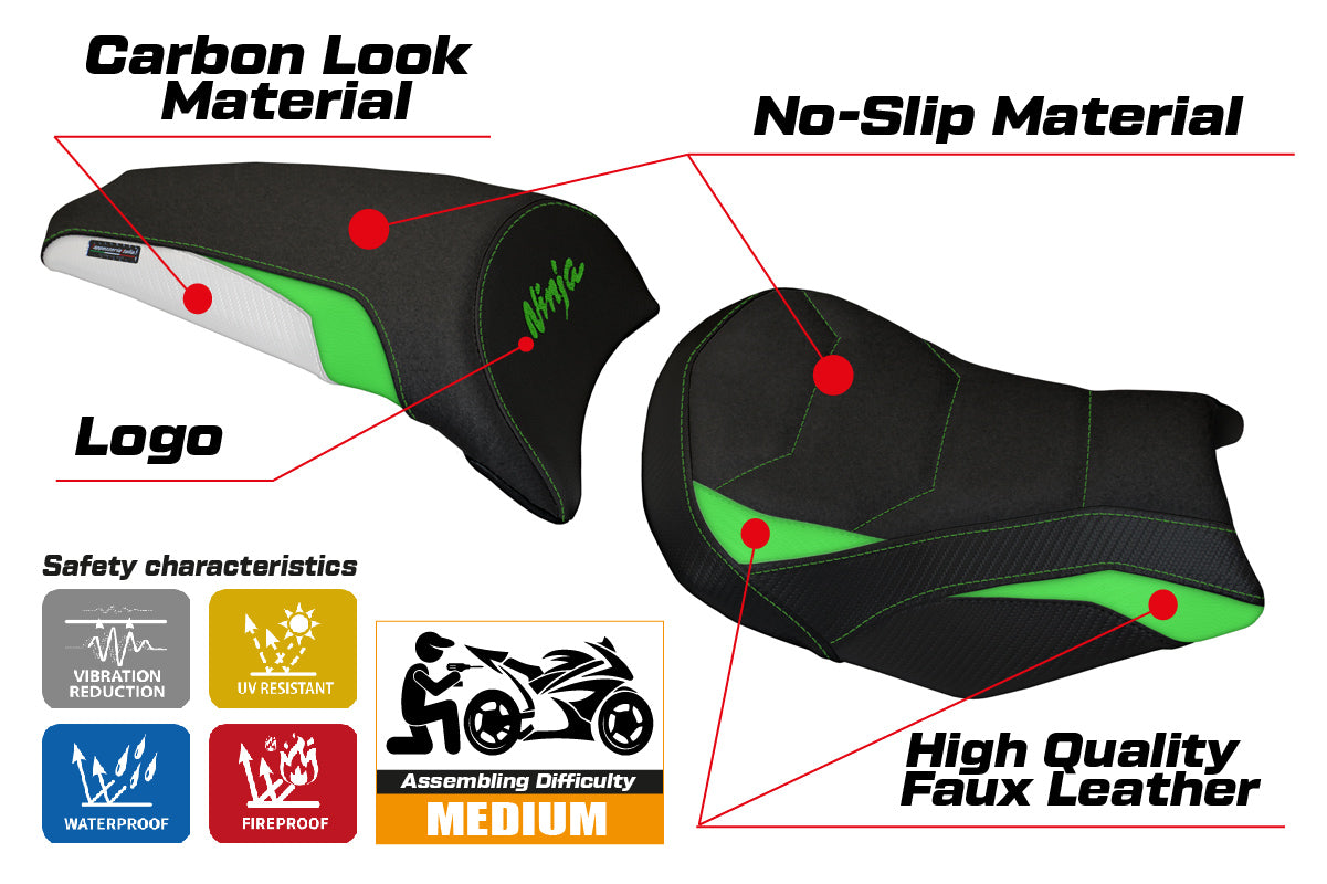 Kawasaki Ninja 650 Z650 2017-2025 Seat Cover Tappezzeria Italia TPZ Ultragrip in Green and White