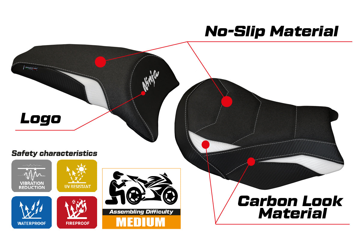 Kawasaki Ninja 650 Z650 2017-2025 Seat Cover Tappezzeria Italia TPZ Ultragrip in White