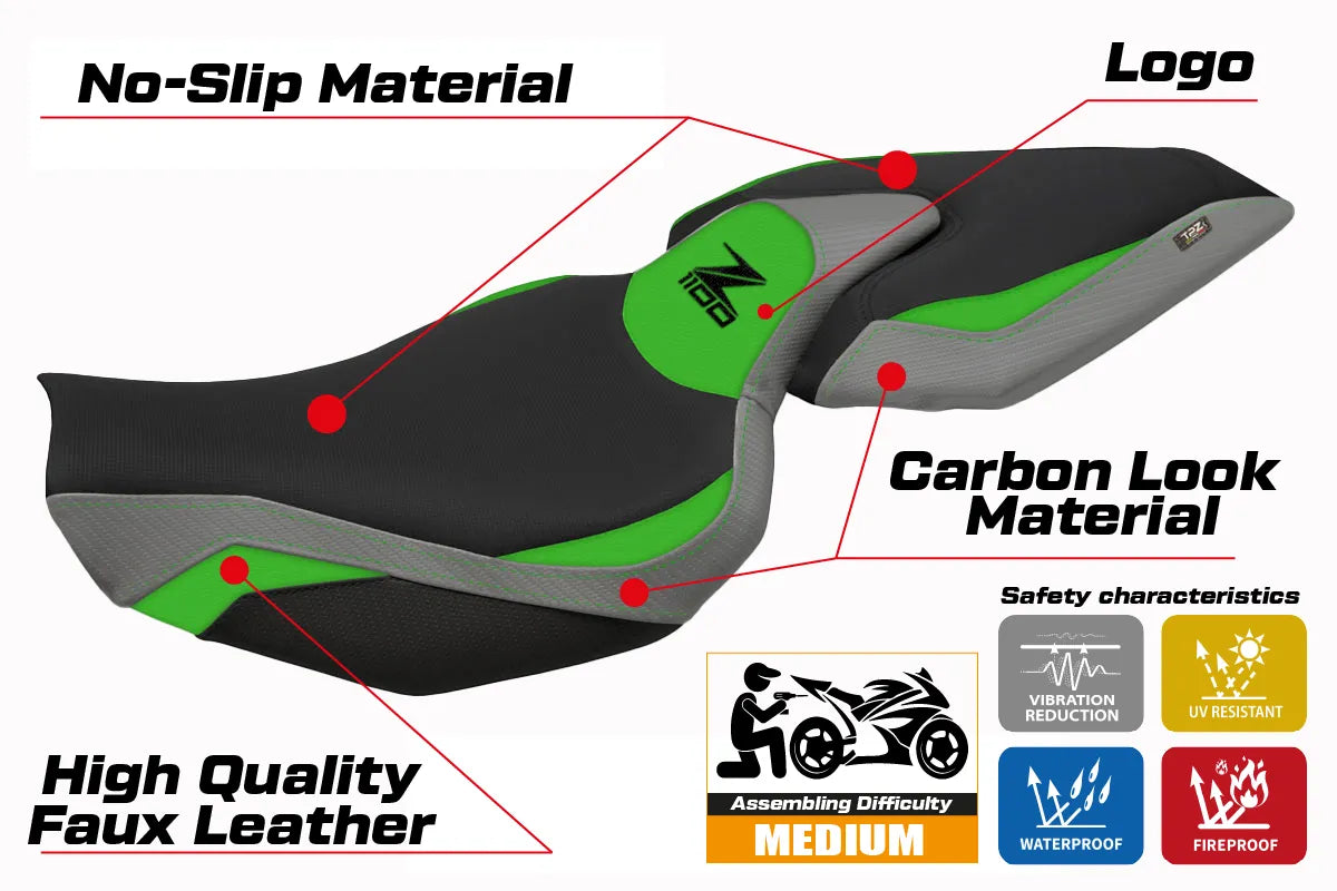 Kawasaki Z1100 2026 Seat Cover TPZ Italia Green Grey Black