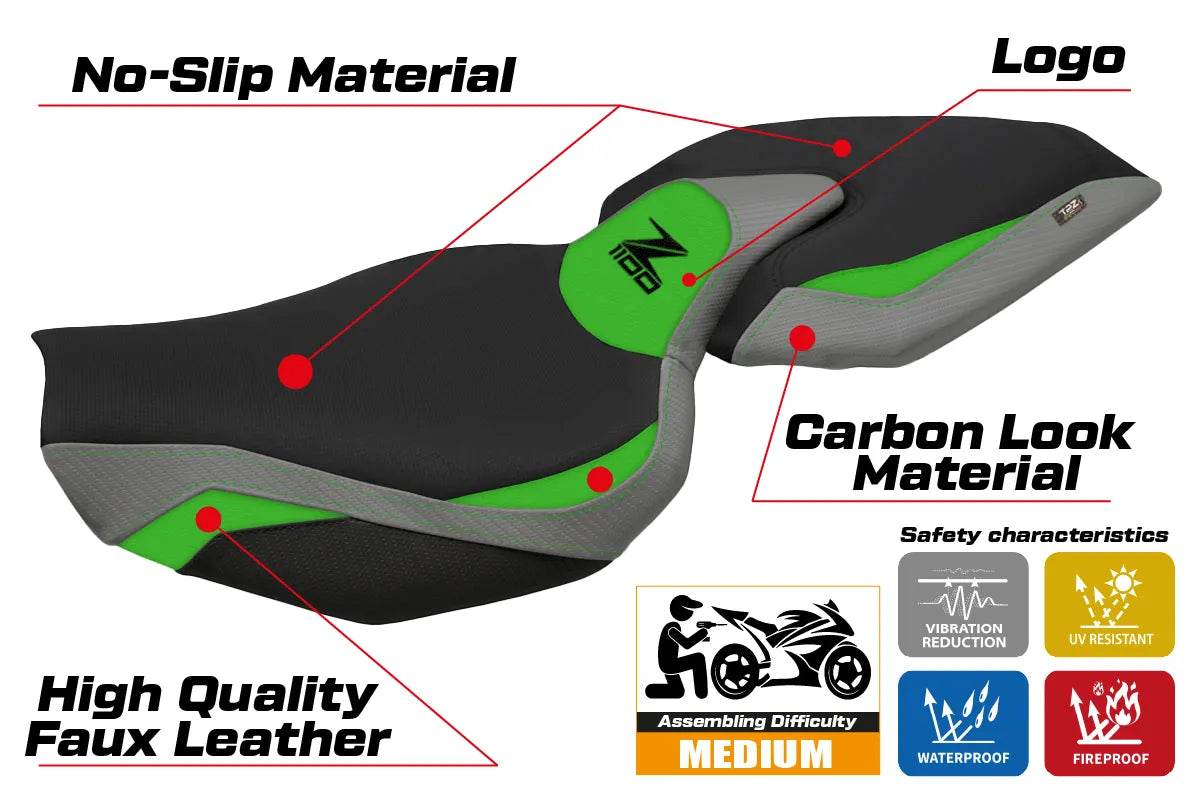 Kawasaki Z1100 2026 Seat Cover TPZ Italia Comfort Green Grey Black