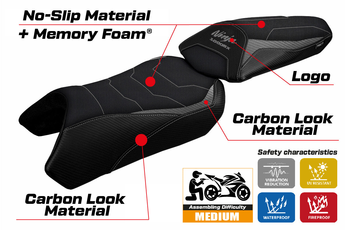Funda de asiento Kawasaki Ninja 1000 / 1000 SX 2020-2024 Tappezzeria Italia TPZ Comfort en gris