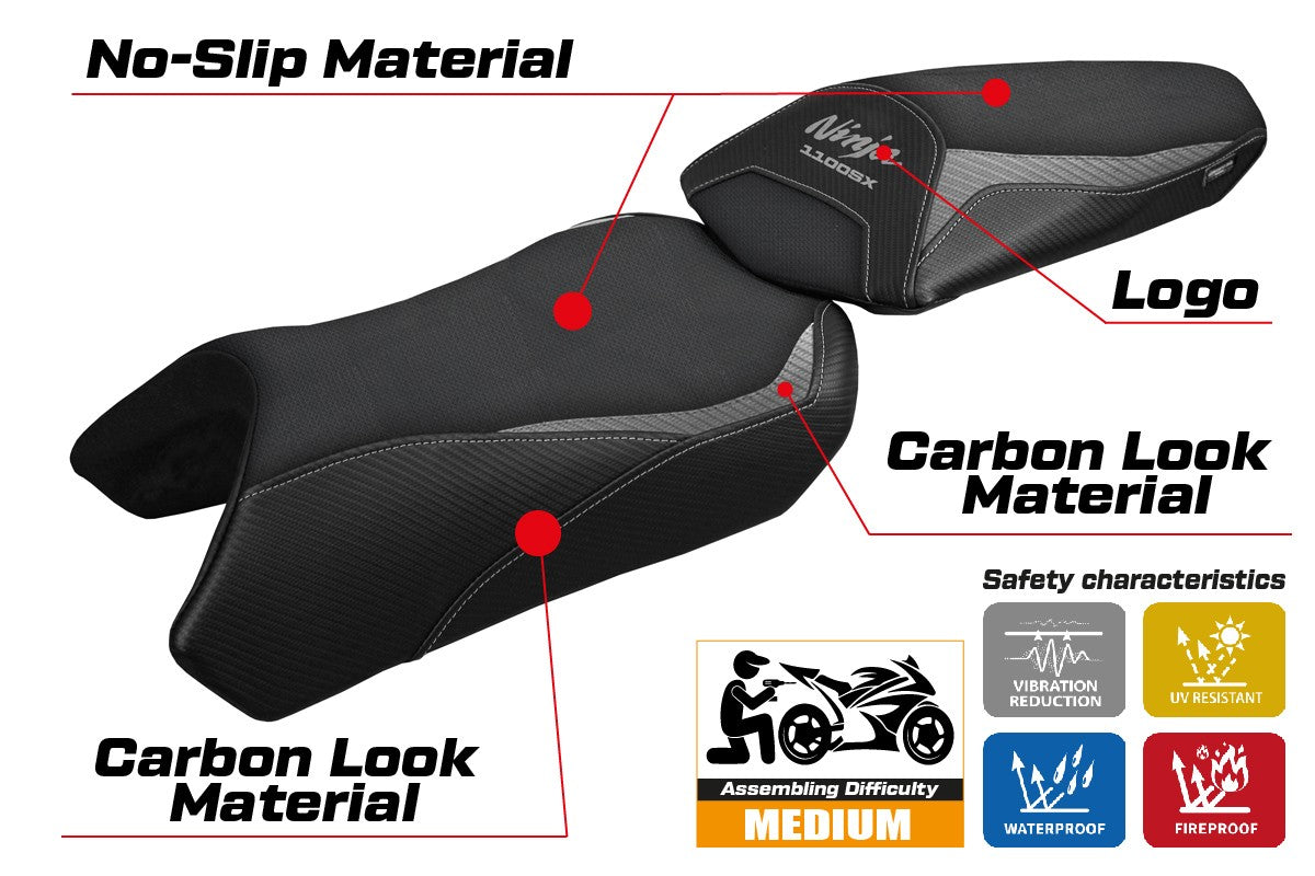 Funda de asiento Kawasaki Ninja 1100 SX 2025 Tappezzeria Italia TPZ Gris Negro