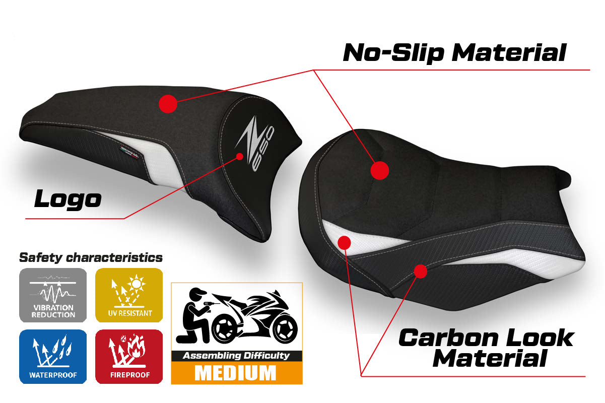 Kawasaki Z650 2017-2025 Seat Cover Tappezzeria Italia TPZ Ultragrip in White and Black
