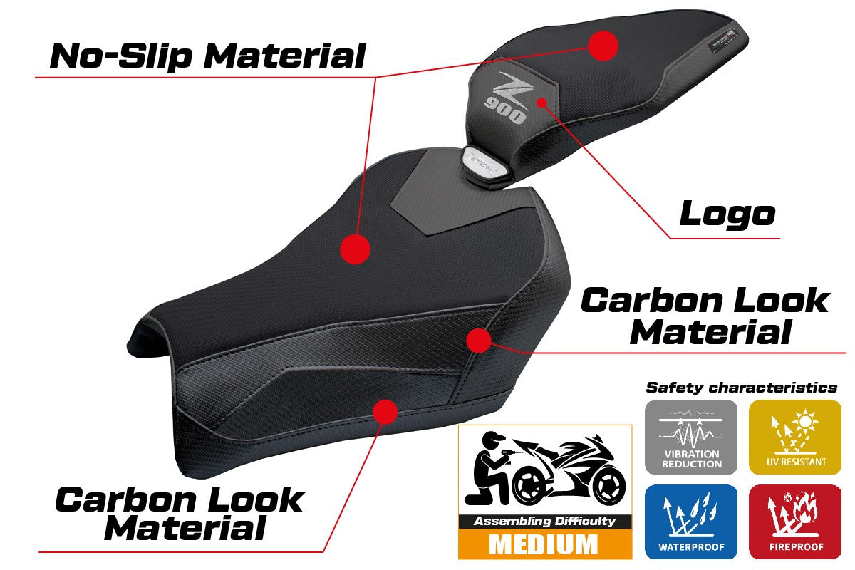 Kawasaki Z900 2025 Seat Cover Tappezzeria Italia TPZ Black – Sixty61