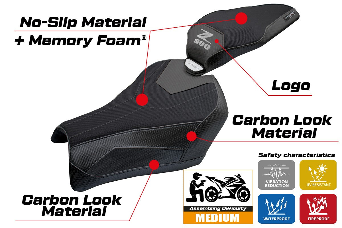 Premium Motorcycle Seat Covers | TPZ Italia and Luimoto | Sixty61