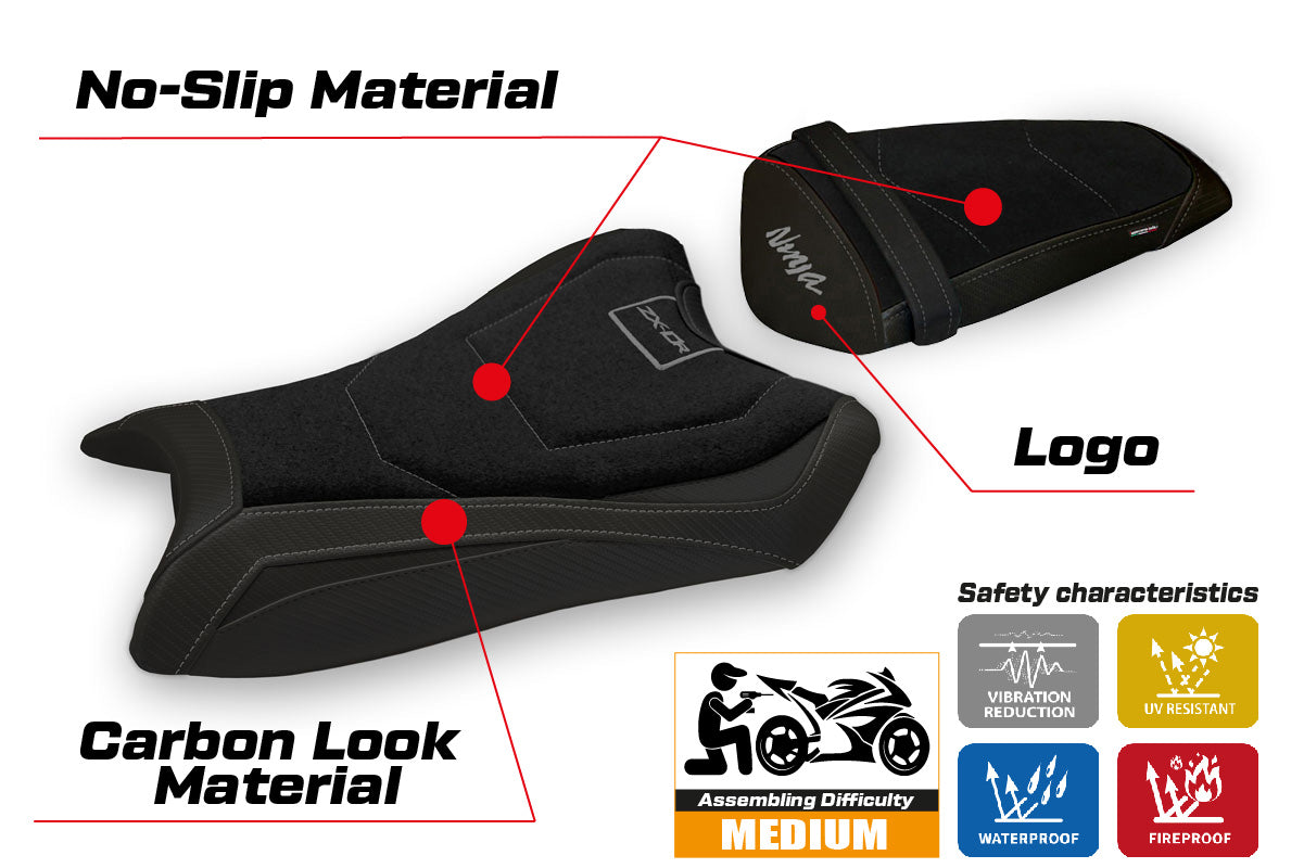 Kawasaki Ninja ZX10R 2011-2015 Seat Cover Tappezzeria Italia TPZ Ultragrip in Black