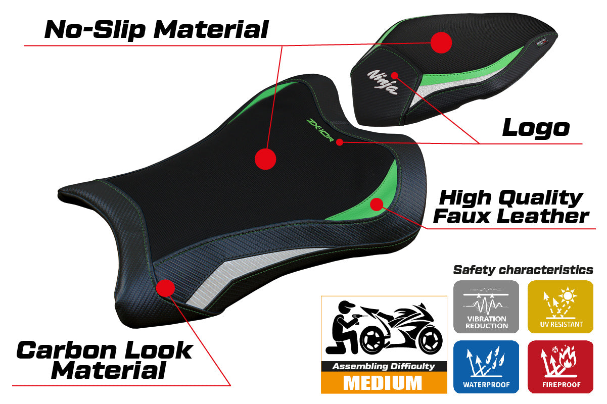 Kawasaki Ninja ZX10R 2021-2025 Seat Cover Tappezzeria Italia TPZ in Green, White and Black