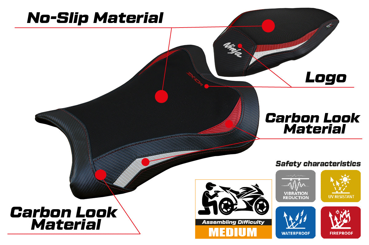 Kawasaki Ninja ZX10R 2021-2025 Seat Cover Tappezzeria Italia TPZ Red in White and Black
