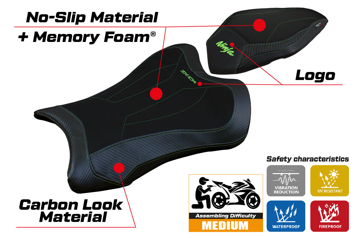 Kawasaki Ninja ZX10R 2021-2026 Seat Cover Tappezzeria Italia TPZ