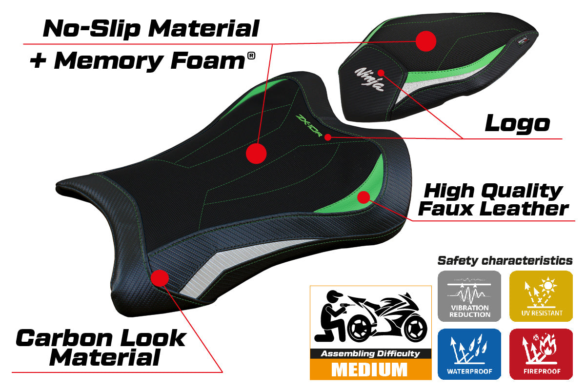 Kawasaki Ninja ZX10R 2021-2025 Seat Cover Tappezzeria Italia TPZ