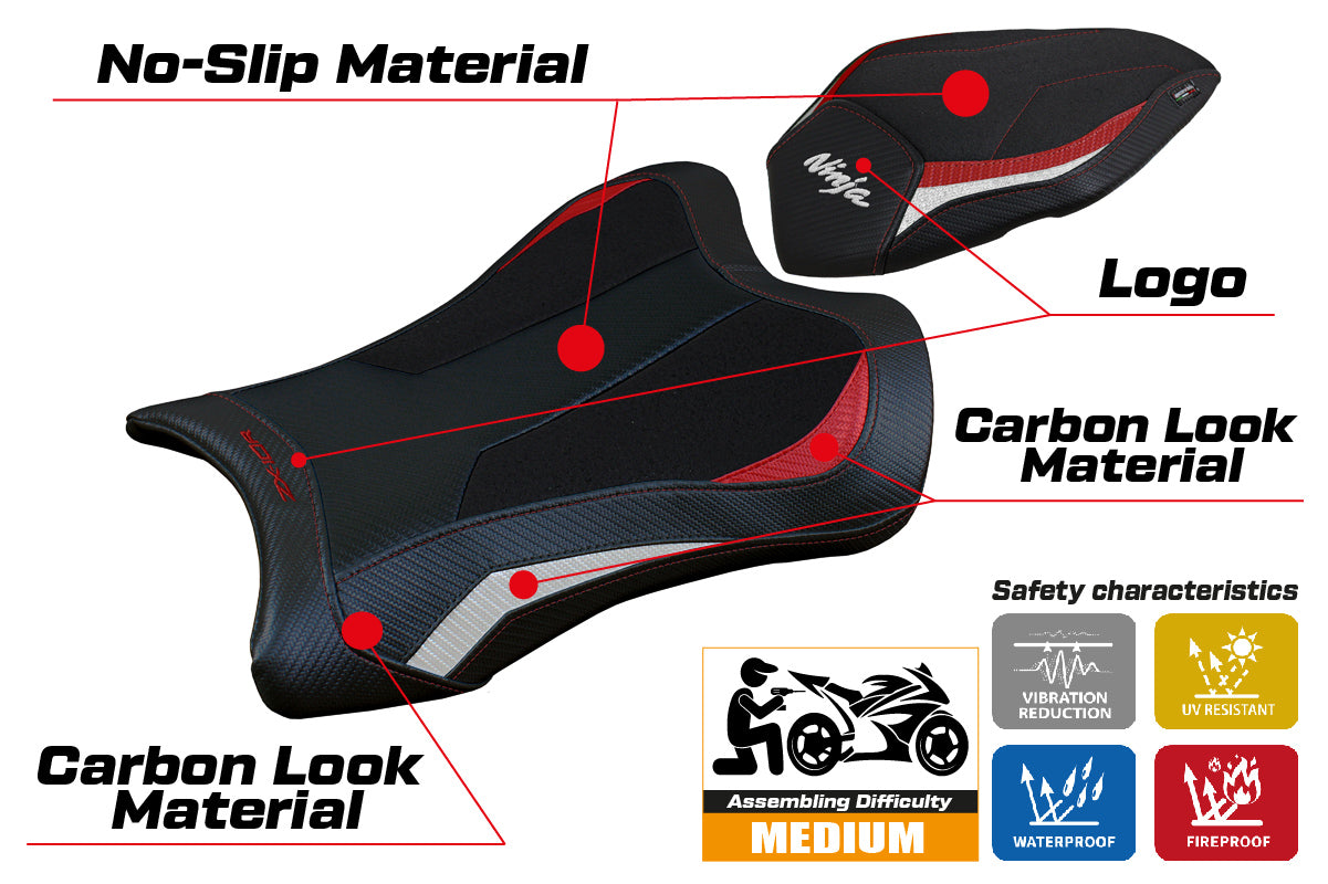 Kawasaki Ninja ZX10R 2021-2025 Seat Cover Tappezzeria Italia TPZ Ultragrip in Red and White