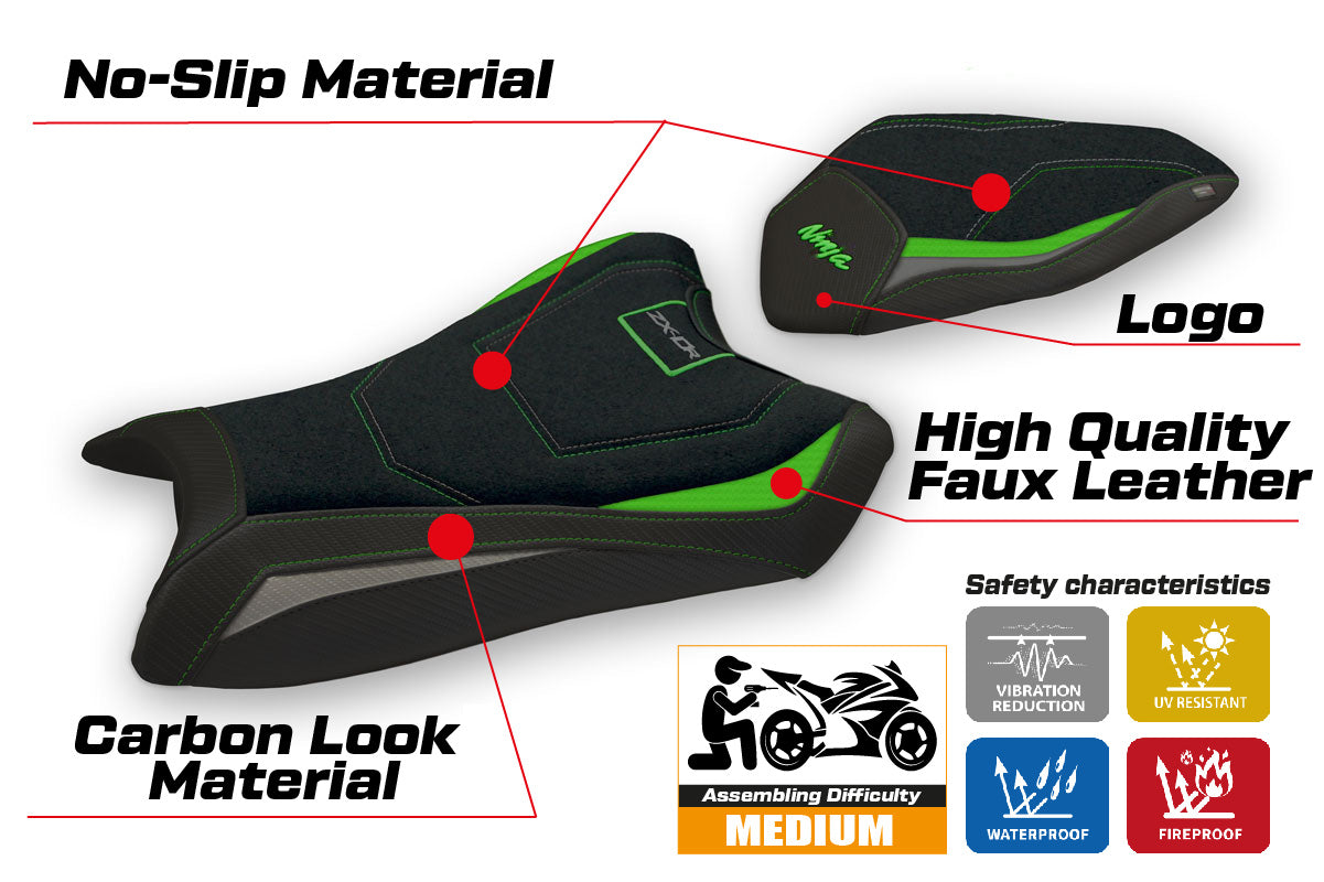 Kawasaki Ninja ZX10R 2016-2020 Seat Cover Tappezzeria Italia TPZ Ultragrip in Green and Grey