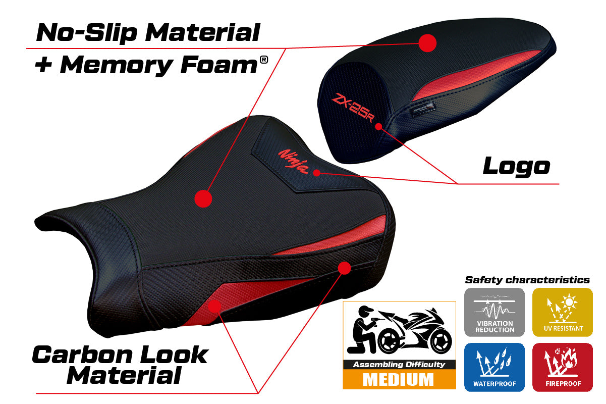 Funda de asiento Kawasaki ZX25R 2020-2025 Tappezzeria Italia TPZ Comfort en rojo