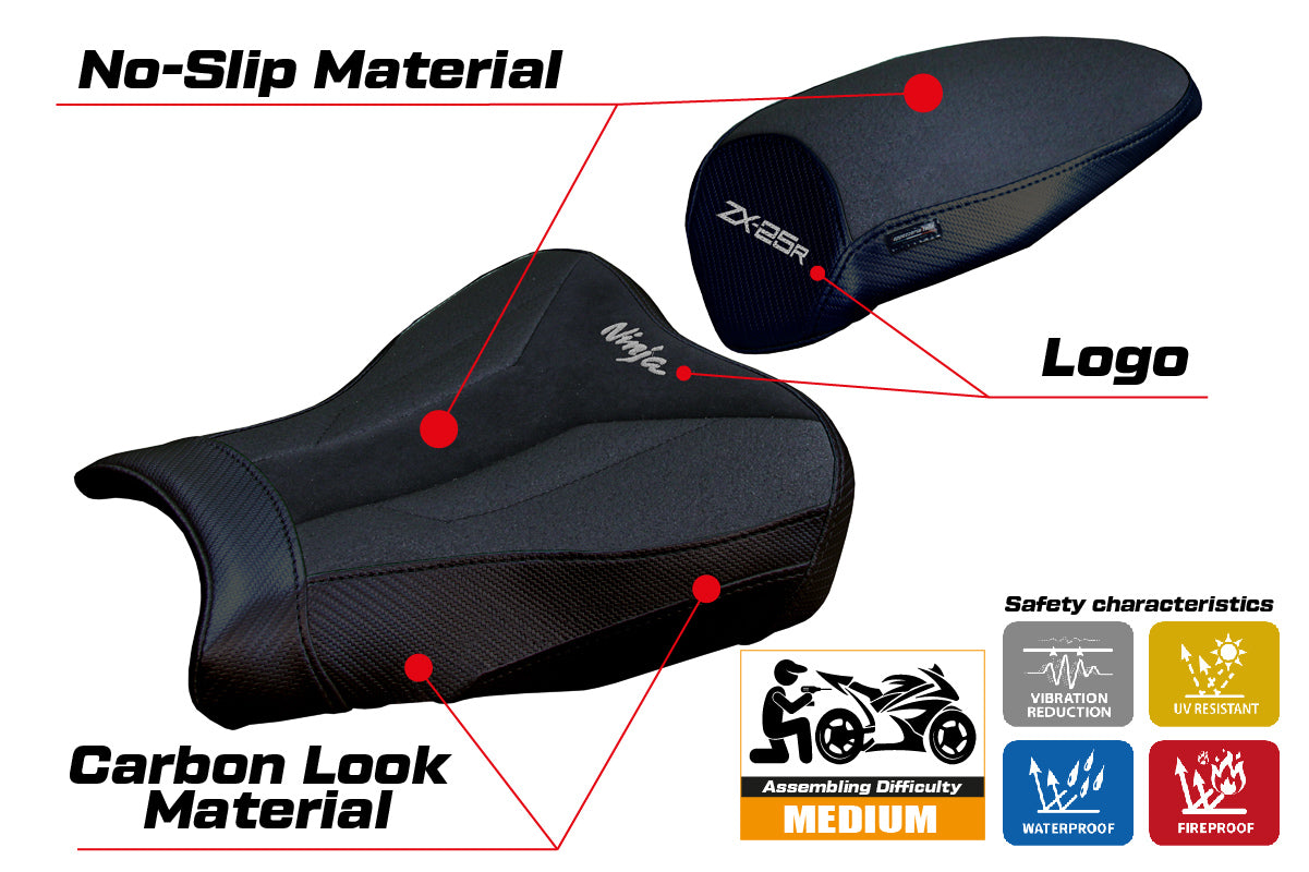 Funda de asiento Kawasaki ZX25R 2020-2025 Tappezzeria Italia TPZ Ultragrip en negro