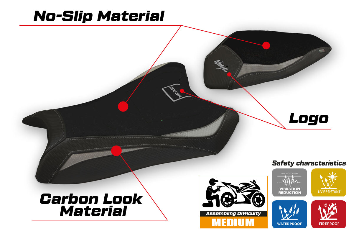 Funda de asiento Kawasaki Ninja ZX6R 2019-2025 Tappezzeria Italia TPZ en gris y negro