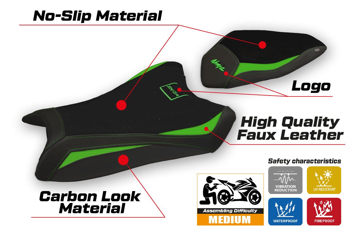 Kawasaki Ninja ZX6R 2019-2025 Seat Cover Tappezzeria Italia TPZ in Green Black