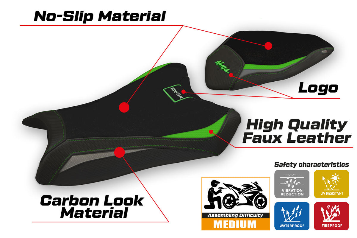 Kawasaki Ninja ZX6R 2019-2026 Seat Cover TPZ Italia Green Grey