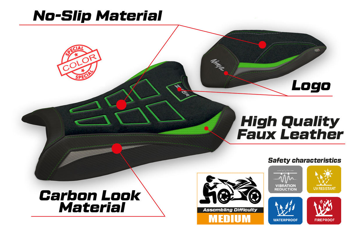 Kawasaki Ninja ZX6R 2019-2026 Seat Cover TPZ Italia Ultragrip Green Grey