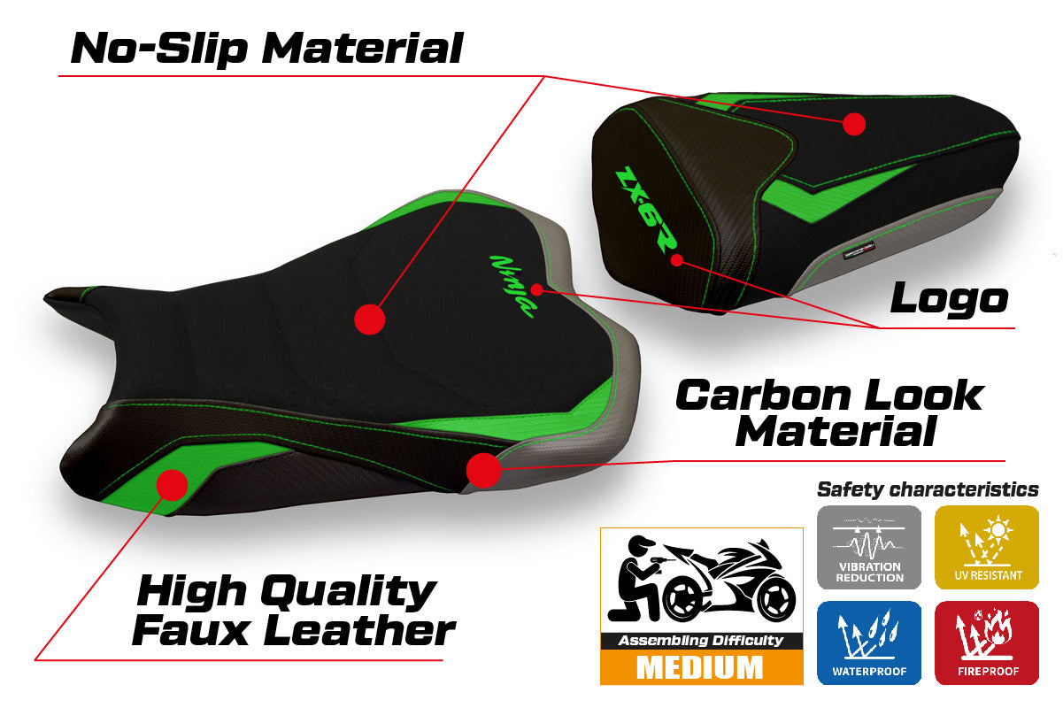 Kawasaki Ninja ZX6R 2009-2012 Seat Cover Tappezzeria Italia TPZ Ultragrip in Green and Grey