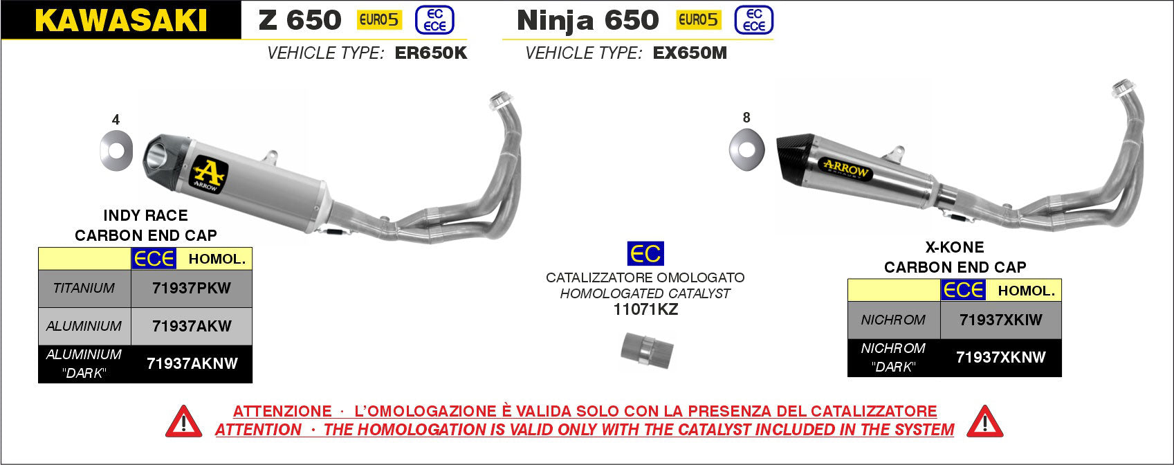 Arrow Indy-Race Full Exhaust, Titanium muffler for Kawasaki Z650