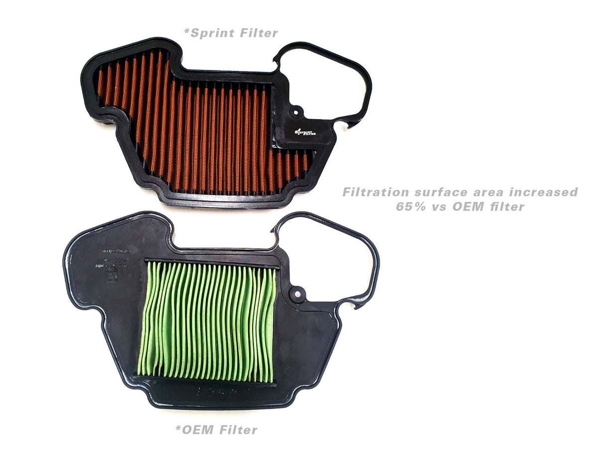 Filtro de aire Sprint P08 para Kawasaki Ninja ZX14R 2006-2011