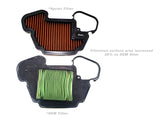 Filtro de aire Sprint P08 para Kawasaki Ninja ZX14R 2006-2011