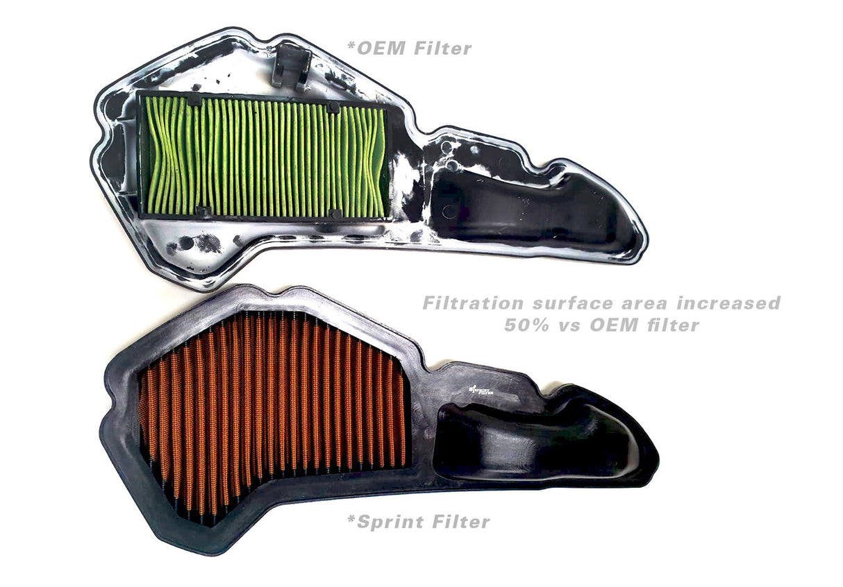 Filtro de aire Sprint P08 para Kawasaki Ninja ZX14R 2006-2011