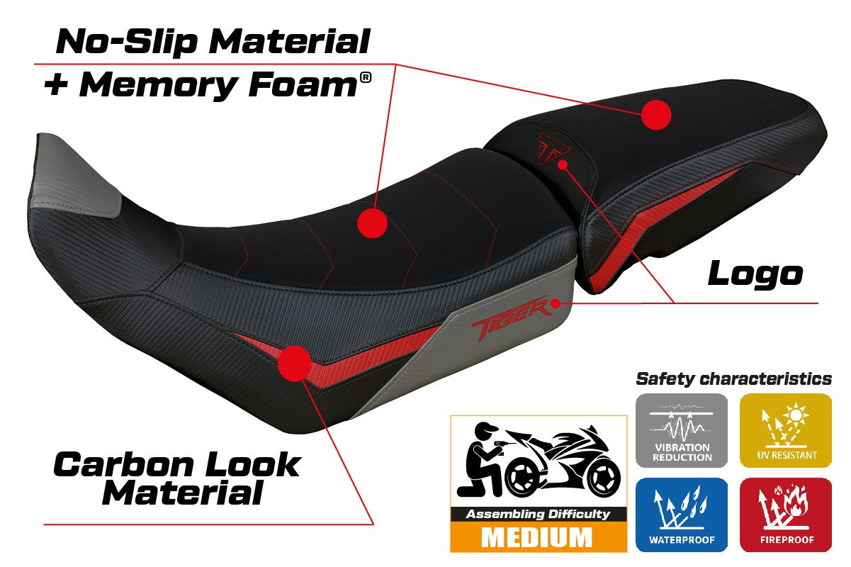 Funda de asiento para Triumph Tiger 850 Sport 2021-2025 Tappezzeria Italia TPZ Comfort Rojo Gris Negro