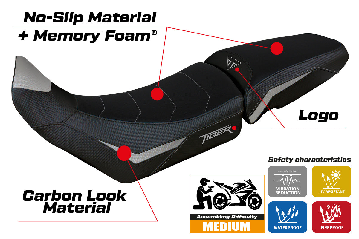 Triumph Tiger 900 2020-2023 Seat Cover Tappezzeria Italia TPZ Comfort Silver and Black