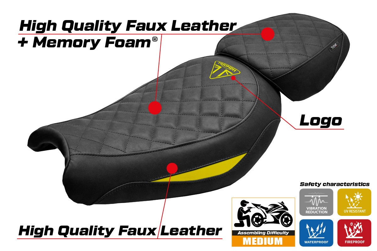 Triumph Scrambler 400X / 400XC 2024-2026 Seat Cover TPZ Italia Comfort Yellow